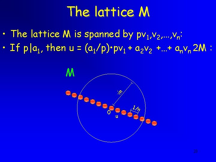 The lattice M • The lattice M is spanned by pv 1, v 2,