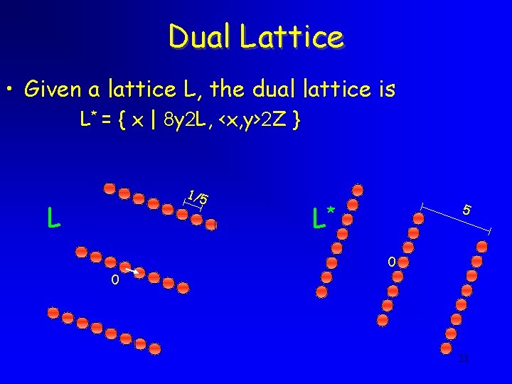 Dual Lattice • Given a lattice L, the dual lattice is L* = {