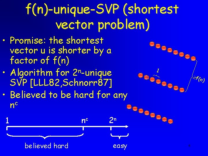f(n)-unique-SVP (shortest vector problem) • Promise: the shortest vector u is shorter by a