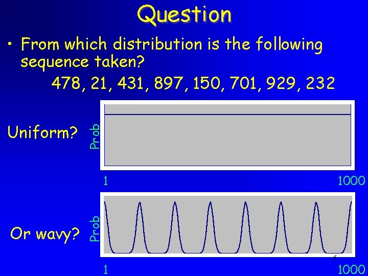 Question Uniform? Prob • From which distribution is the following sequence taken? 478, 21,