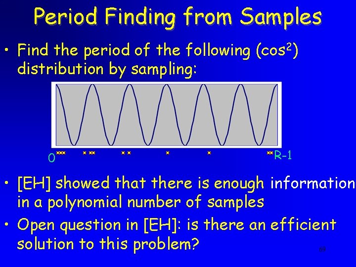 Period Finding from Samples • Find the period of the following (cos 2) distribution