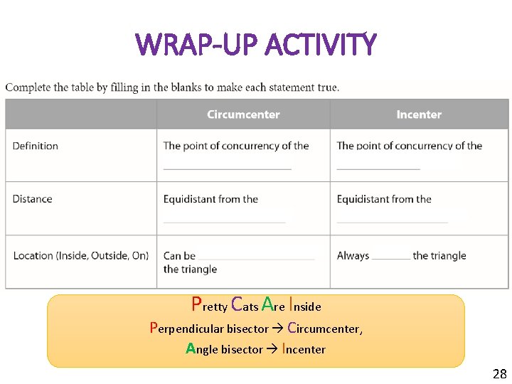 WRAP-UP ACTIVITY Pretty Cats Are Inside Perpendicular bisector Circumcenter, Angle bisector Incenter 28 