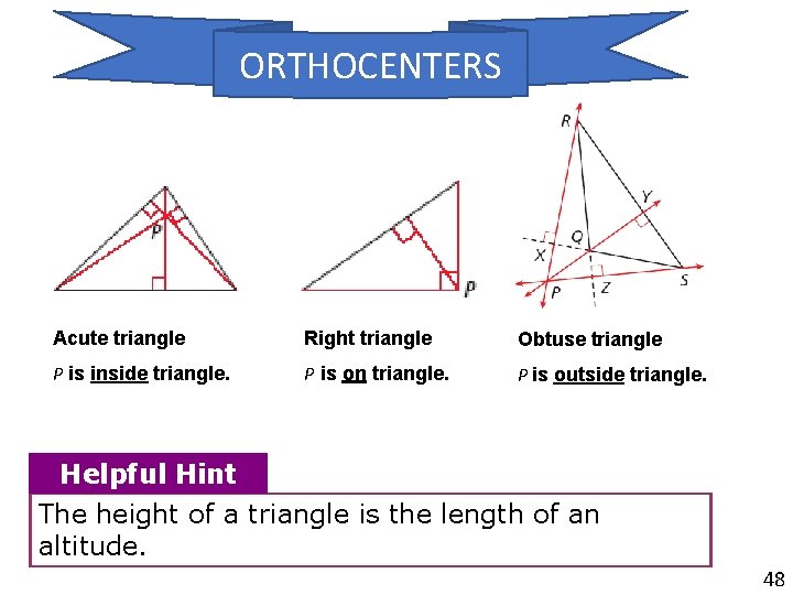 EXAMPLE 3 ORTHOCENTERS Acute triangle Right triangle Obtuse triangle P is inside triangle. P