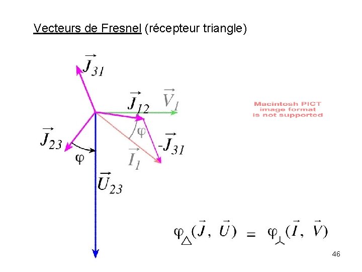 Vecteurs de Fresnel (récepteur triangle) 46 