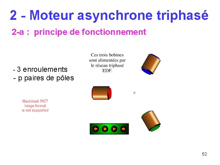 2 - Moteur asynchrone triphasé 2 -a : principe de fonctionnement -3 enroulements -