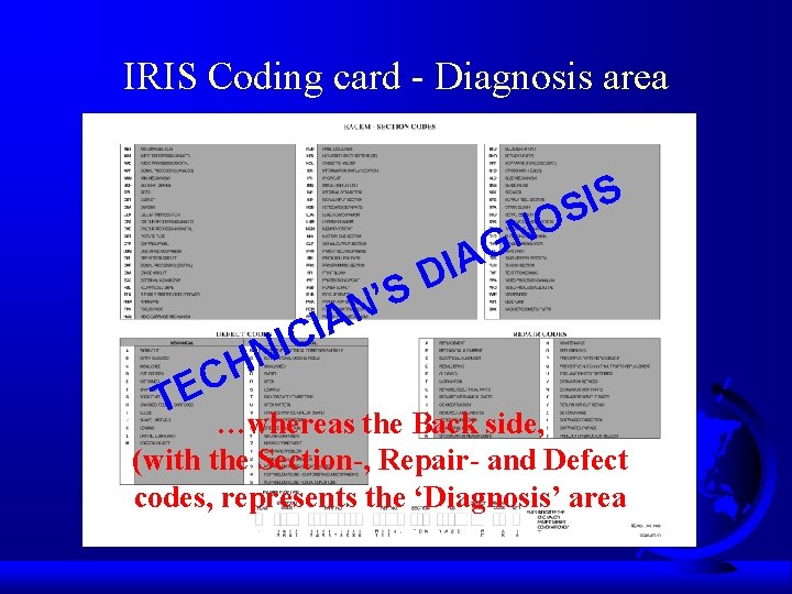 IRIS Coding card - Diagnosis area A I SD IS S O N G