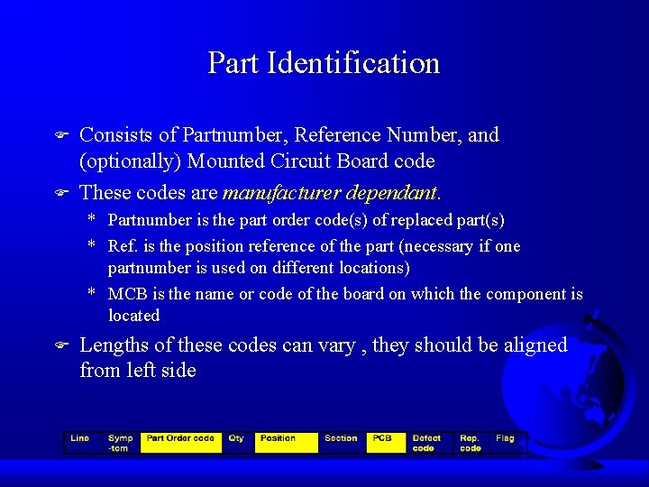 Part Identification F F Consists of Partnumber, Reference Number, and (optionally) Mounted Circuit Board