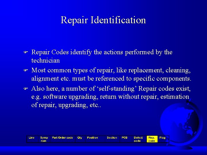 Repair Identification F F F Repair Codes identify the actions performed by the technician