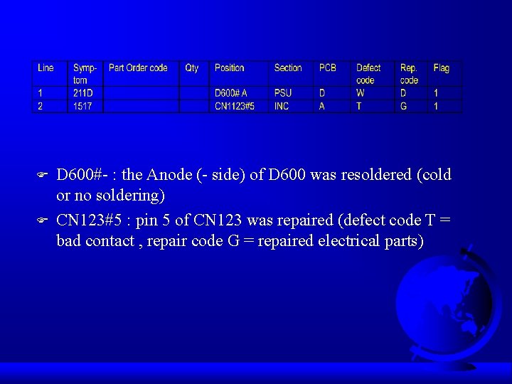 F F D 600#- : the Anode (- side) of D 600 was resoldered
