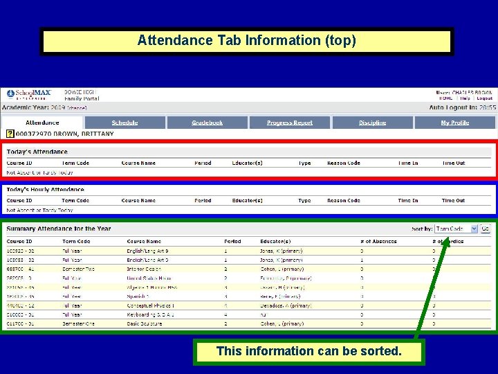 Attendance Tab Information (top) This information can be sorted. 