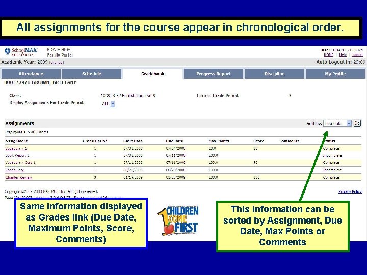 All assignments for the course appear in chronological order. Same information displayed as Grades