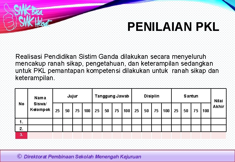 PENILAIAN PKL Realisasi Pendidikan Sistim Ganda dilakukan secara menyeluruh mencakup ranah sikap, pengetahuan, dan