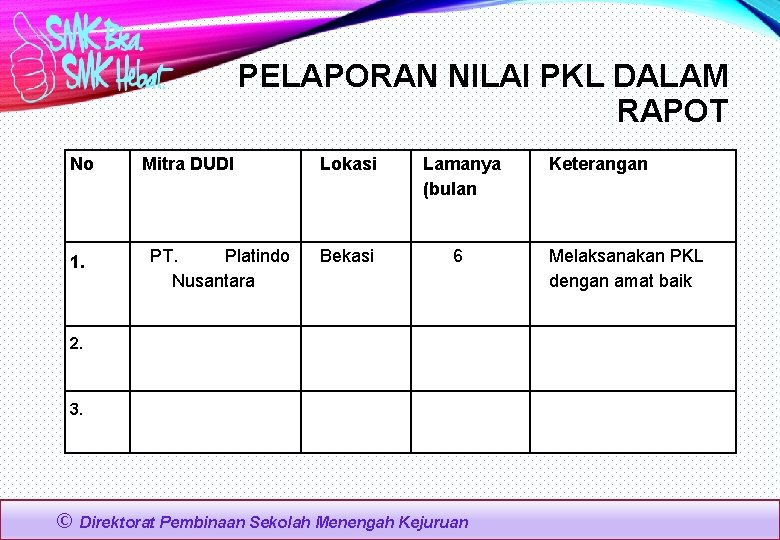 PELAPORAN NILAI PKL DALAM RAPOT No 1. Mitra DUDI PT. Platindo Nusantara Lokasi Lamanya