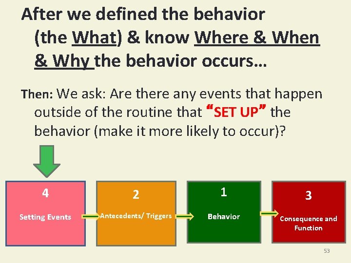 After we defined the behavior (the What) & know Where & When & Why