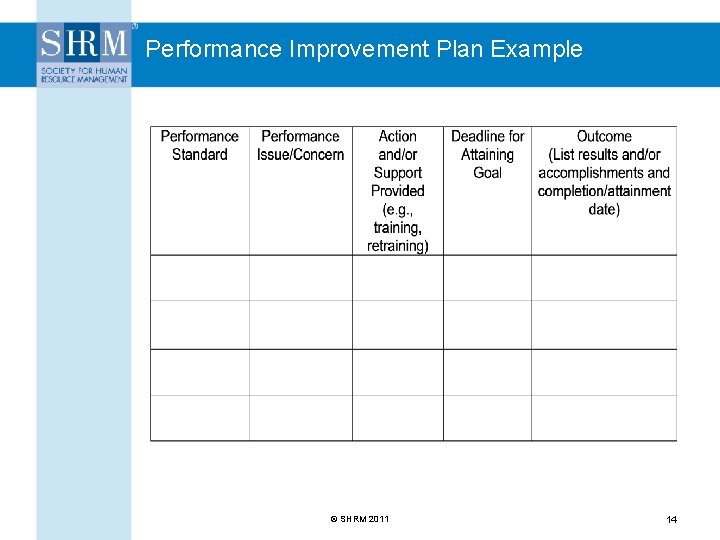 Performance Improvement Plan Example © SHRM 2011 14 