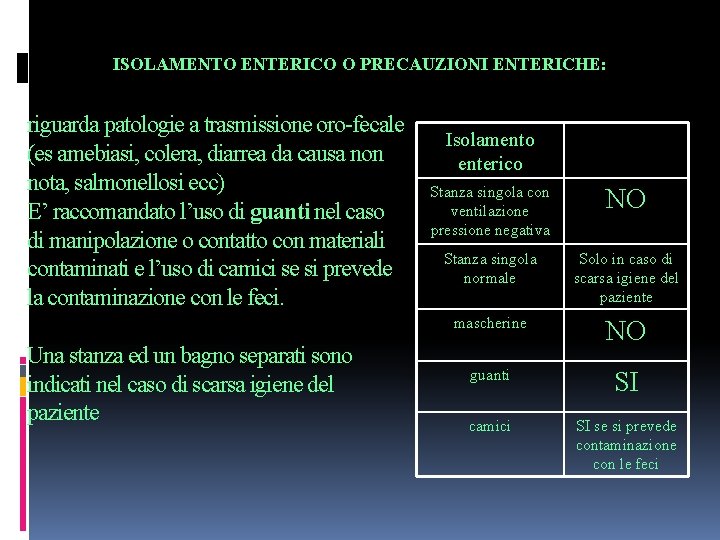 ISOLAMENTO ENTERICO O PRECAUZIONI ENTERICHE: riguarda patologie a trasmissione oro-fecale (es amebiasi, colera, diarrea