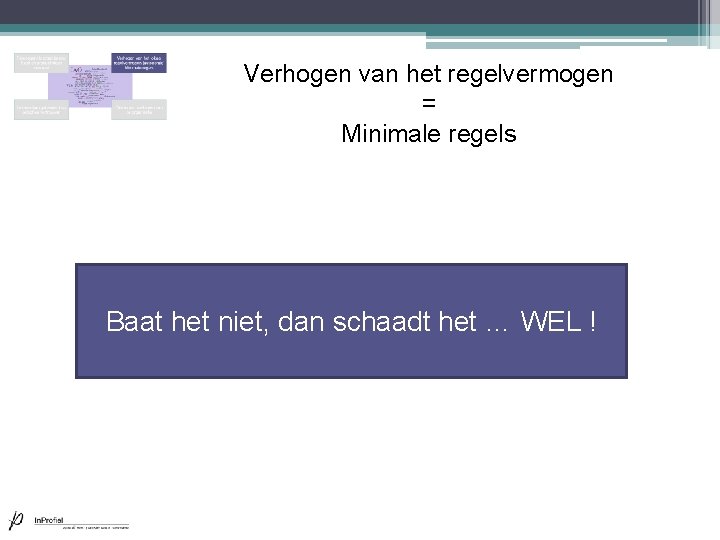 Verhogen van het regelvermogen = Minimale regels Baat het niet, dan schaadt het … Verhogen van het regelvermogen = Minimale regels Baat het niet, dan schaadt het …