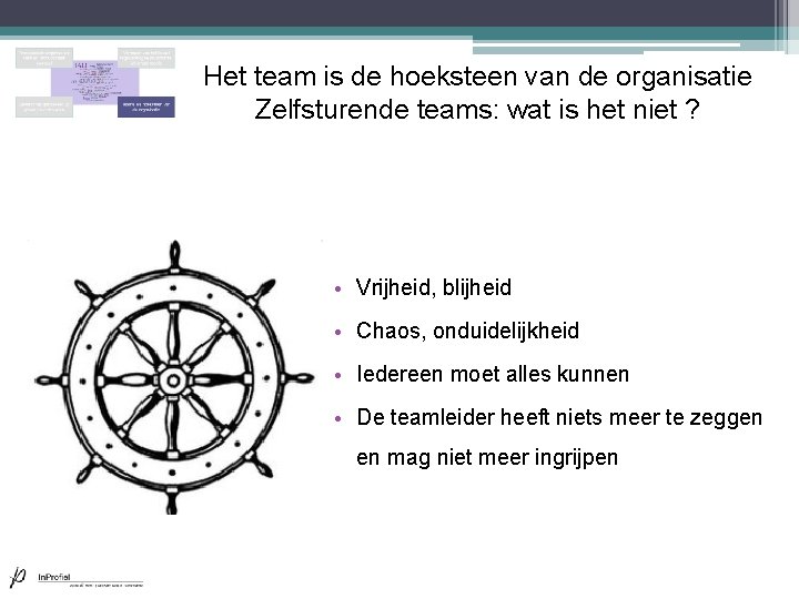 Het team is de hoeksteen van de organisatie Zelfsturende teams: wat is het niet Het team is de hoeksteen van de organisatie Zelfsturende teams: wat is het niet