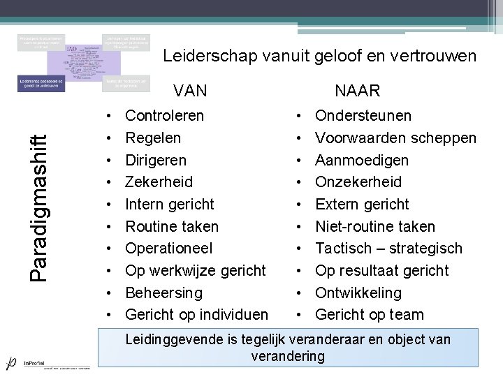 Leiderschap vanuit geloof en vertrouwen Paradigmashift VAN • • • Controleren Regelen Dirigeren Zekerheid Leiderschap vanuit geloof en vertrouwen Paradigmashift VAN • • • Controleren Regelen Dirigeren Zekerheid