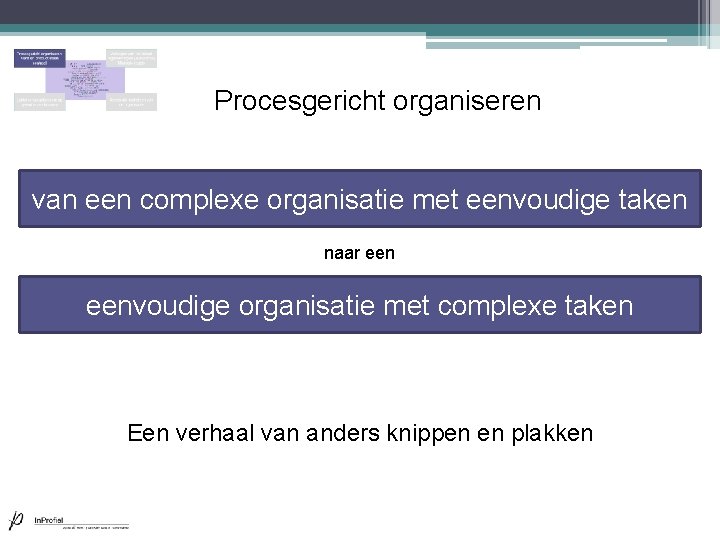 Procesgericht organiseren van een complexe organisatie met eenvoudige taken naar eenvoudige organisatie met complexe Procesgericht organiseren van een complexe organisatie met eenvoudige taken naar eenvoudige organisatie met complexe