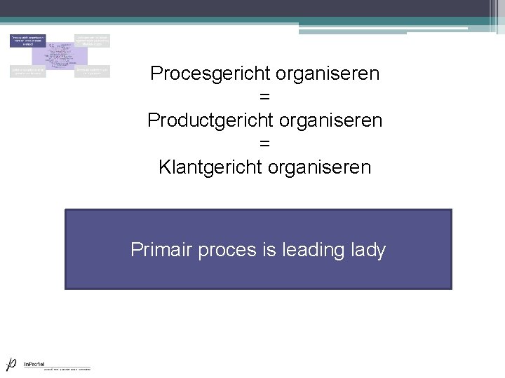 Procesgericht organiseren = Productgericht organiseren = Klantgericht organiseren Primair proces is leading lady Procesgericht organiseren = Productgericht organiseren = Klantgericht organiseren Primair proces is leading lady