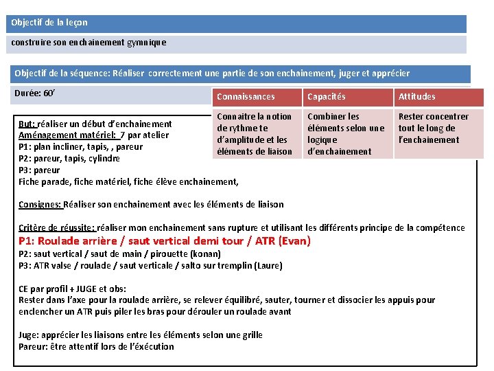 Objectif de la leçon construire son enchainement gymnique Objectif de la séquence: Réaliser correctement