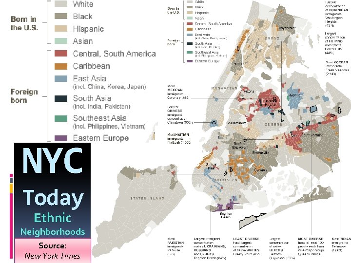 NYC Today Ethnic Neighborhoods Source: New York Times 