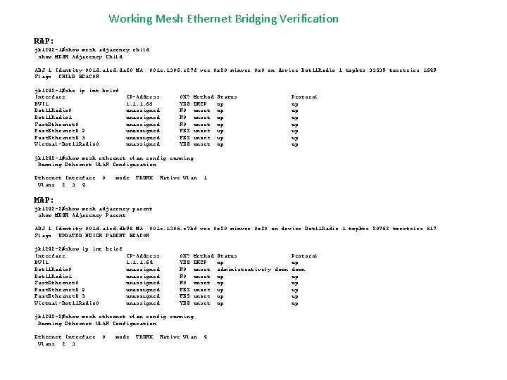 Working Mesh Ethernet Bridging Verification RAP: jk 1242 -1#show mesh adjacency child show MESH