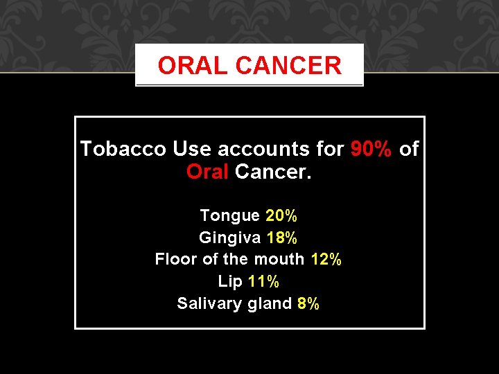 ORAL CANCER Tobacco Use accounts for 90% of Oral Cancer. Tongue 20% Gingiva 18%