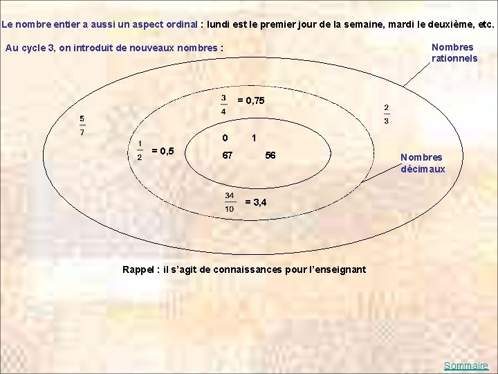 Le nombre entier a aussi un aspect ordinal : lundi est le premier jour