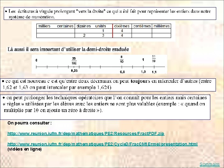 On pourra consulter : http: //www. reunion. iufm. fr/dep/mathematiques/PE 2/Resources/Fract. PDF. zip http: //www.