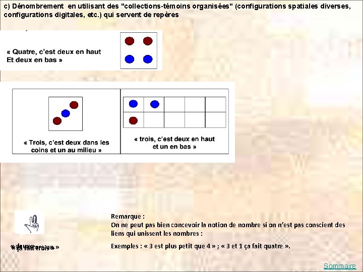 c) Dénombrement en utilisant des "collections-témoins organisées" (configurations spatiales diverses, configurations digitales, etc. )