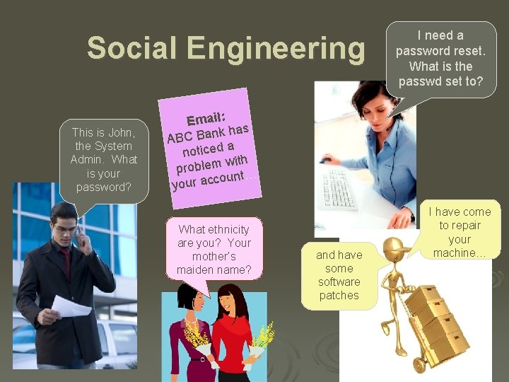 Social Engineering This is John, the System Admin. What is your password? I need
