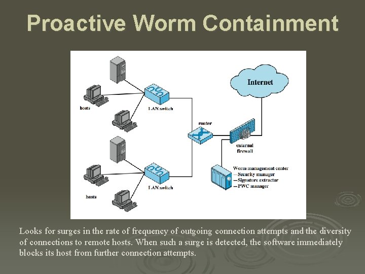 Proactive Worm Containment Looks for surges in the rate of frequency of outgoing connection