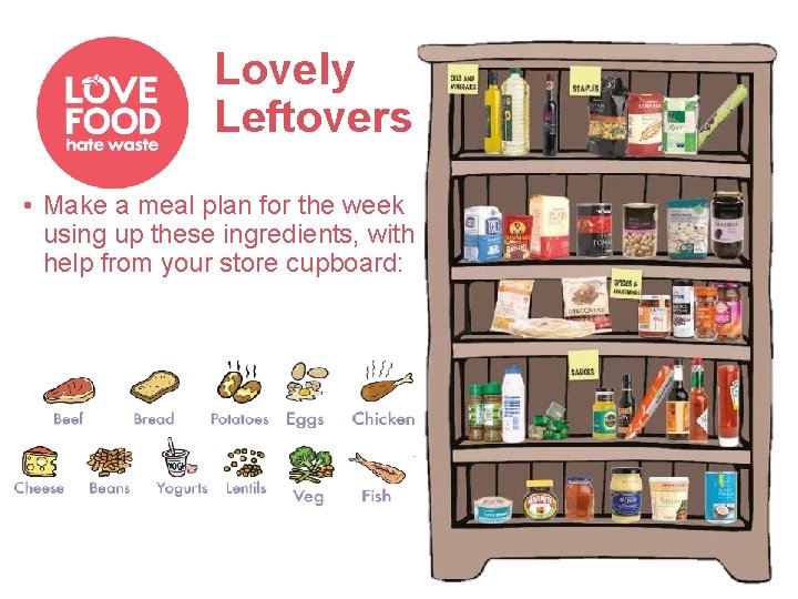 Lovely Leftovers • Make a meal plan for the week using up these ingredients,