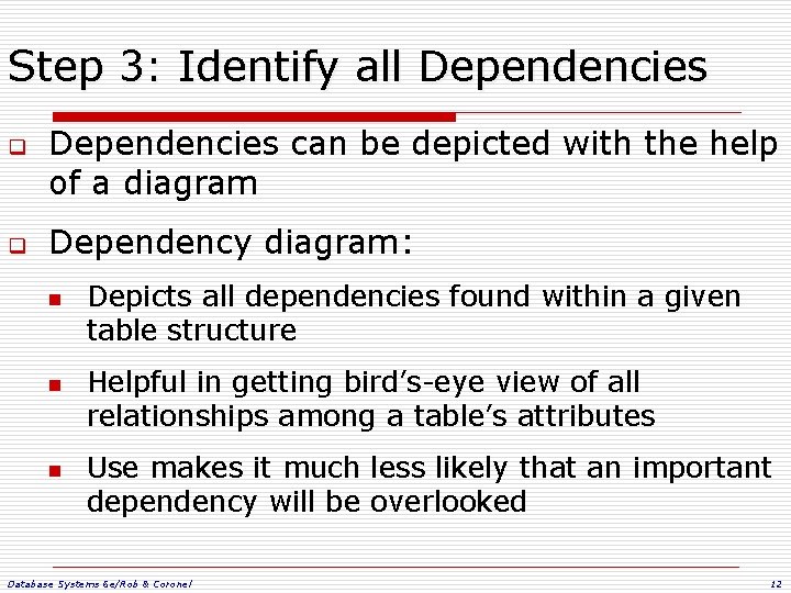 Step 3: Identify all Dependencies q q Dependencies can be depicted with the help Step 3: Identify all Dependencies q q Dependencies can be depicted with the help