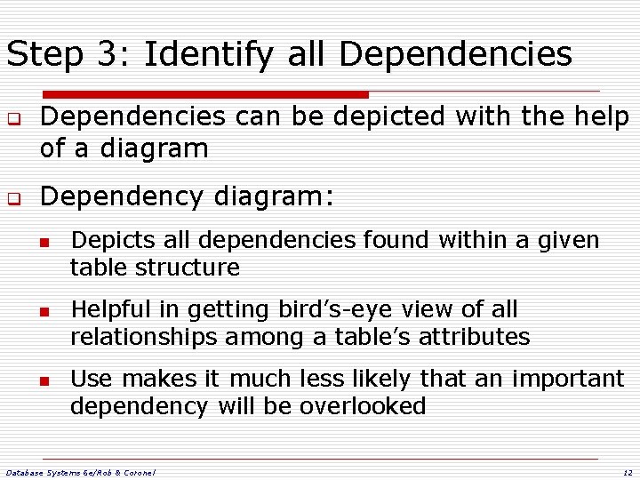 Step 3: Identify all Dependencies q q Dependencies can be depicted with the help