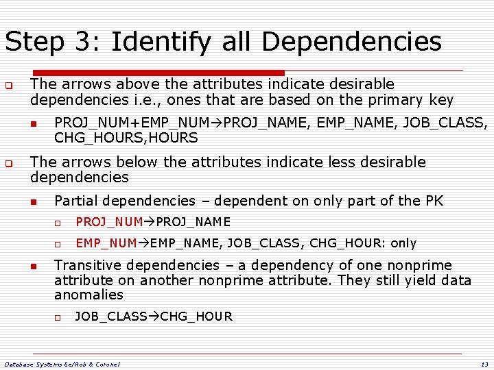 Step 3: Identify all Dependencies q The arrows above the attributes indicate desirable dependencies Step 3: Identify all Dependencies q The arrows above the attributes indicate desirable dependencies