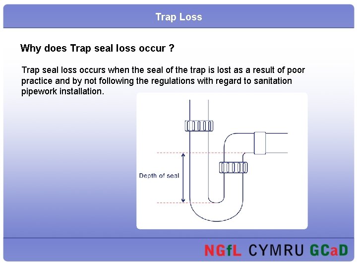 Trap Loss Why does Trap seal loss occur ? Trap seal loss occurs when