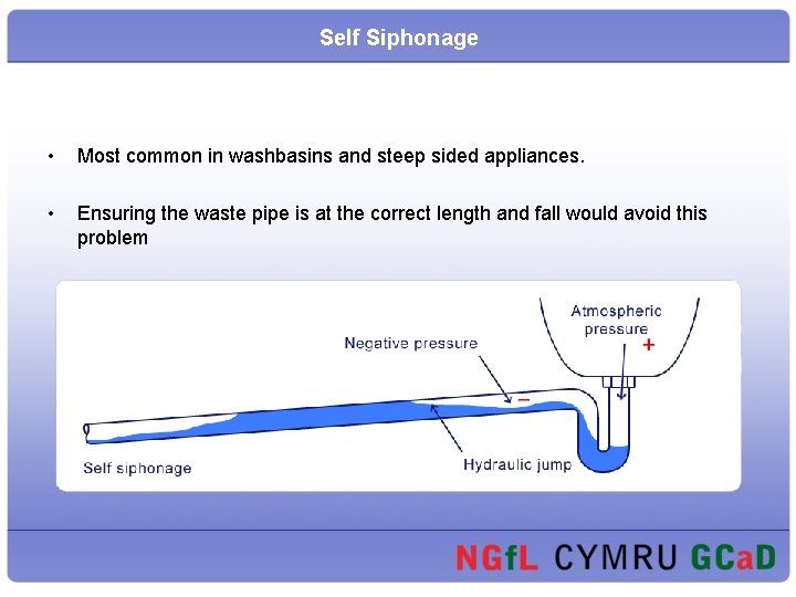 Self Siphonage • Most common in washbasins and steep sided appliances. • Ensuring the