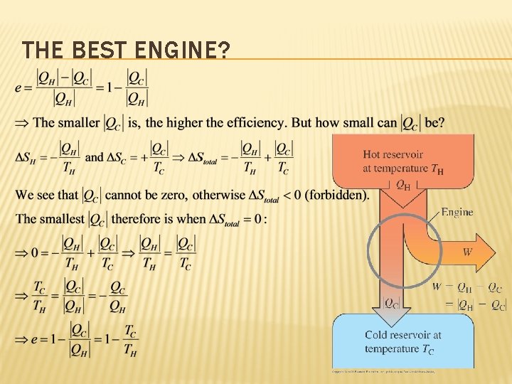 THE BEST ENGINE? 