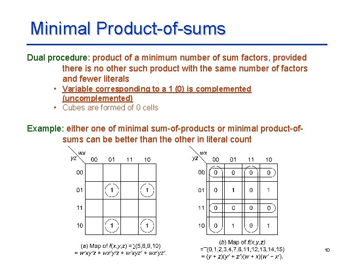 Minimal Product-of-sums Dual procedure: product of a minimum number of sum factors, provided there