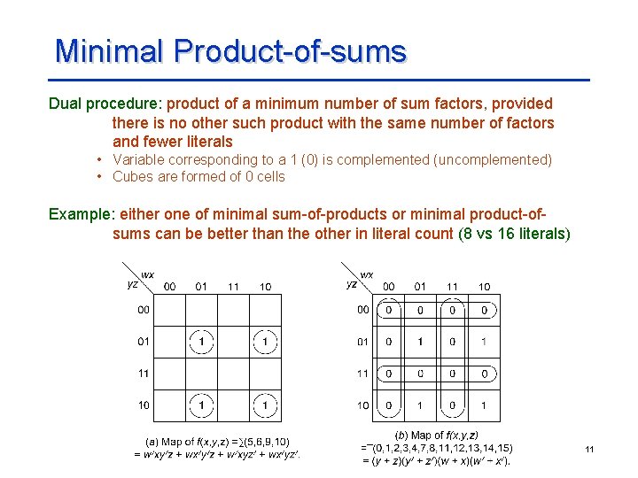 Minimal Product-of-sums Dual procedure: product of a minimum number of sum factors, provided there