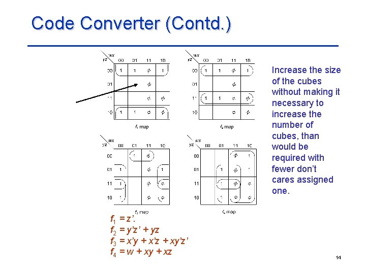 Code Converter (Contd. ) Increase the size of the cubes without making it necessary