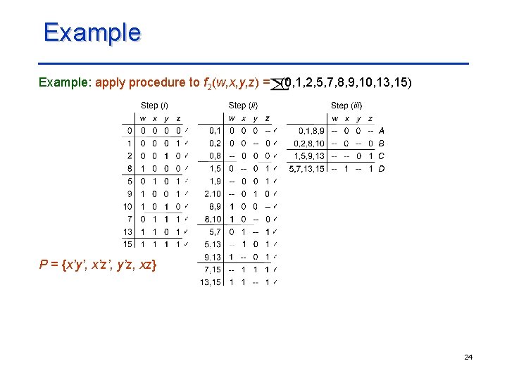 Example: apply procedure to f 2(w, x, y, z) = (0, 1, 2, 5,