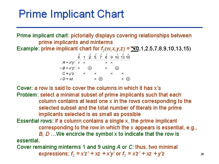 Prime Implicant Chart Prime implicant chart: pictorially displays covering relationships between prime implicants and