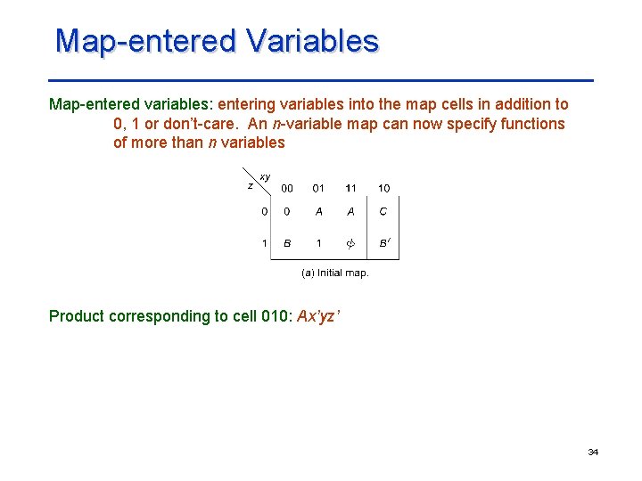 Map-entered Variables Map-entered variables: entering variables into the map cells in addition to 0,