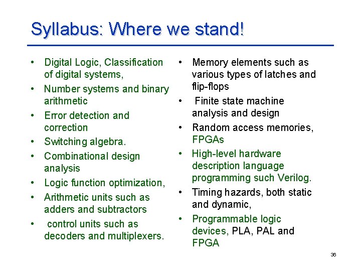 Syllabus: Where we stand! • Digital Logic, Classification of digital systems, • Number systems
