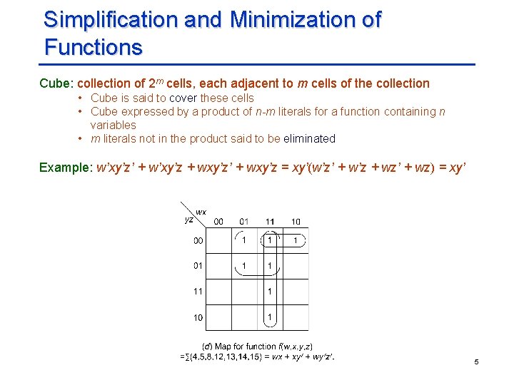 Simplification and Minimization of Functions Cube: collection of 2 m cells, each adjacent to
