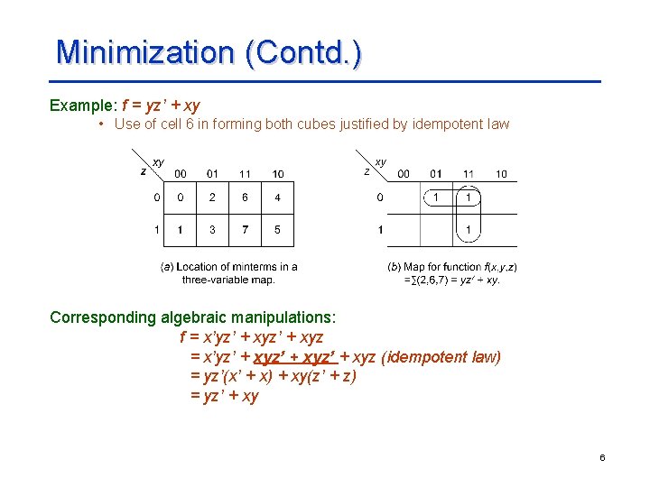 Minimization (Contd. ) Example: f = yz’ + xy • Use of cell 6